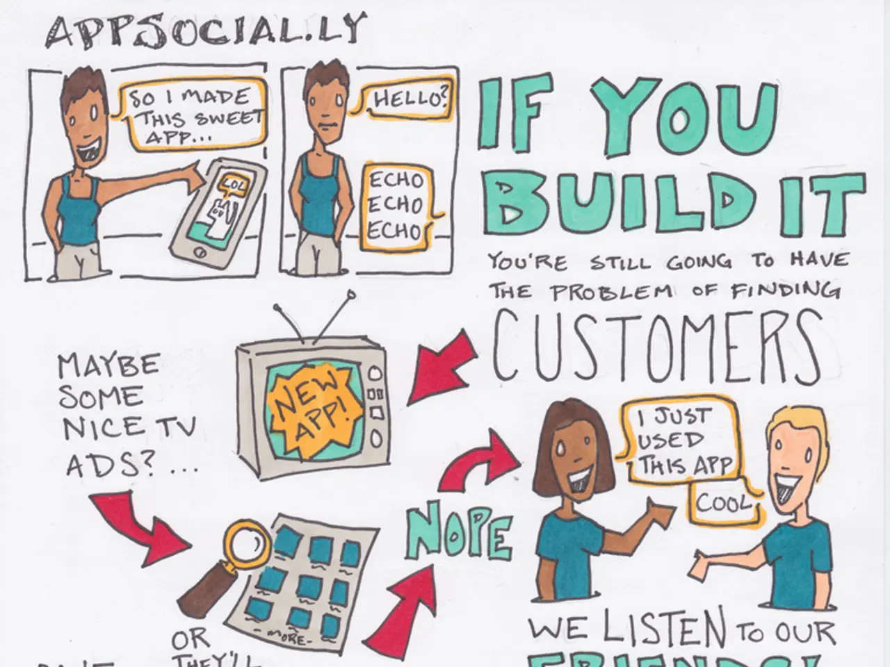 Exhibition Kick-off at NAB Show New York Features Equipment Presentations, Live Showcases, and...