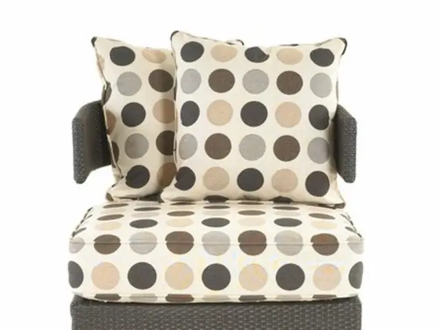 Top Herman Miller Chairs in Order of Excellence