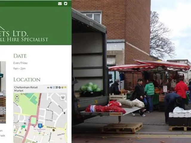 AI-Guided Stock Strategies Attracting Day Traders – Missteps in Their Adoption