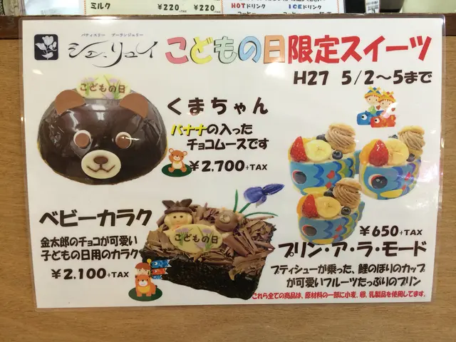 Unanticipated arrival of a Sims board game leaves me disoriented