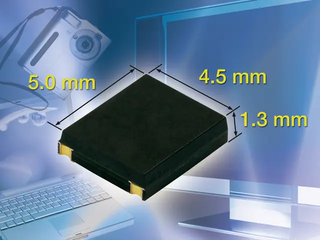 Intel and AMD-powered Copilots lag behind their Snapdragon counterparts, even with experimental...