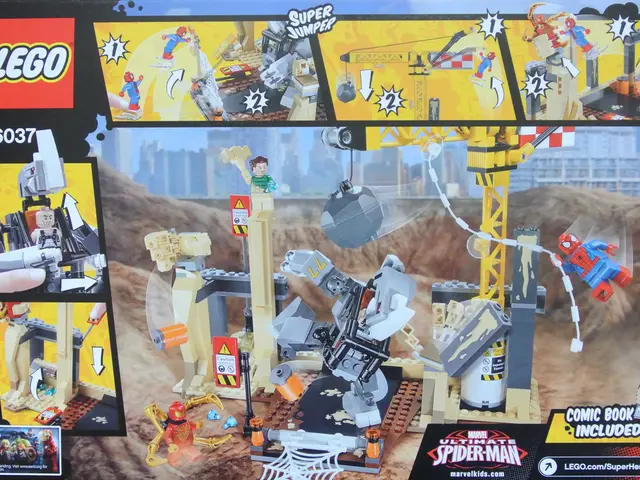 Exploration of Depth Perspective and Background Blur Effects