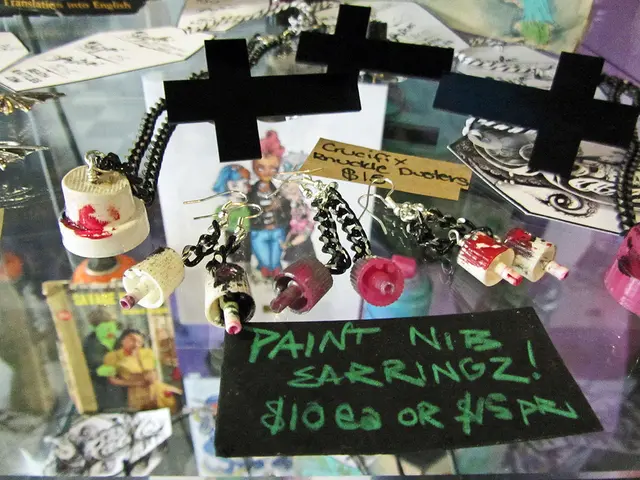 German corporations excelling in DAX, such as Deutsche Telekom and SAP, under scrutiny: Introducing...