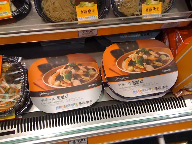 Potential temporary weakness in BNB's near-term performance suggested by two crucial indicators